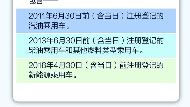 雷竞技苹果下载不了软件截图3