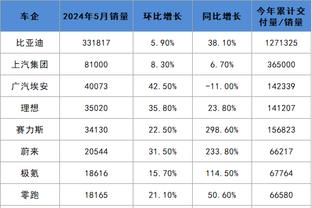 雷竞技破解截图1