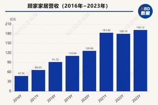 都赶在今天休了？詹库东锡文5名球星缺席今日比赛 其中三人为轮休